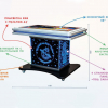 Интерактивный мультимедийный стол «Laser edu» 43” - «globural.ru» - Волгодонск