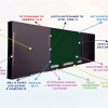 Интерактивная система "Smart School Board 86" - «globural.ru» - Волгодонск