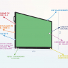 Интерактивная панель "Smart School Board 55" - «globural.ru» - Волгодонск