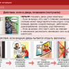 Интерактивное учебное пособие. ОБЖ. Основы безопасности личности, общества, государства - «globural.ru» - Волгодонск