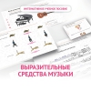 Слушание музыки. 1 класс. Выразительные средства музыки - «globural.ru» - Волгодонск