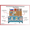 Уголок патриотического воспитания для дошкольников  "Россия"  Базовый - «globural.ru» - Волгодонск