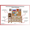 Уголок патриотического воспитания для дошкольников "Россия" Стандартный - «globural.ru» - Волгодонск