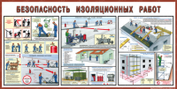 Стенд "Безопасность изоляционных работ" - «globural.ru» - Волгодонск