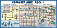 Стенд "Строительные леса" - «globural.ru» - Волгодонск