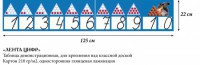 Лента цифр - «globural.ru» - Волгодонск