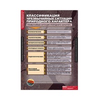ОБЖ Основы безопасности жизнедеятельности (комплект таблиц) - «globural.ru» - Волгодонск