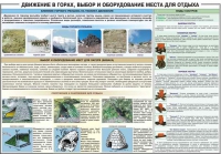 Комплект плакатов "Горная подготовка" - «globural.ru» - Волгодонск