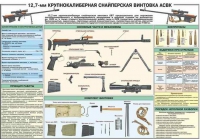Комплект плакатов "Снайперская подготовка" - «globural.ru» - Волгодонск