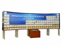 Интерактивный наглядно-демонстрационный комплекс "Периодическая таблица химических элементов Д.И. Менделеева" с натуральными образцами - «globural.ru» - Волгодонск