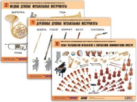Комплект таблиц "Мир музыки. Инструменты симфонического оркестра" - «globural.ru» - Волгодонск