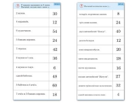 Комплект карточек (10) "Обучающий калейдоскоп. Умножение на 3, 4 и 6" - «globural.ru» - Волгодонск