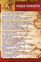 Стенд "Наша планета" - «globural.ru» - Волгодонск
