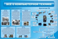 Стенд "Всё о компьютерной технике" - «globural.ru» - Волгодонск