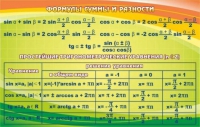 Стенд "Формулы суммы и разности" - «globural.ru» - Волгодонск