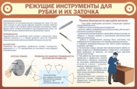 Стенд "Режущие инструменты для рубки и их заточки" - «globural.ru» - Волгодонск