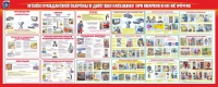 Стенд "Уголок гражданской обороны и действия населения в ЧС" - «globural.ru» - Волгодонск