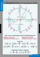 Математика Тригонометрические функции (комплект таблиц) - «globural.ru» - Волгодонск