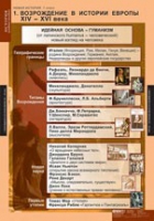 История. Новая история 7 класс (комплект таблиц) - «globural.ru» - Волгодонск