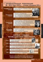 История. Новая история 8 класс (комплект таблиц) - «globural.ru» - Волгодонск
