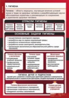 ОБЖ Гигиена (комплект таблиц) - «globural.ru» - Волгодонск