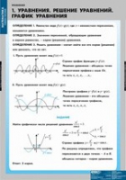 Математика Уравнения. Графическое решение уравнений (комплект таблиц) - «globural.ru» - Волгодонск