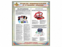Стенд "Средства индивидуальной и групповой защиты" - «globural.ru» - Волгодонск