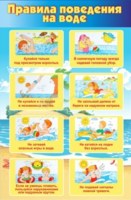 Стенд "Правила поведения на воде" - «globural.ru» - Волгодонск