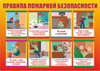 Стенд "Правила пожарной безопасности" - «globural.ru» - Волгодонск