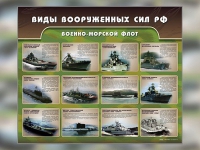 Стенд "Военно-морской флот" - «globural.ru» - Волгодонск