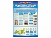 Стенд "Государственное устройство Российской Федерации" - «globural.ru» - Волгодонск