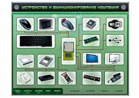 Электрифицированный информационный стенд-тренажер "Устройство и функционирование ноутбука" с функцией контроля и обучения - «globural.ru» - Волгодонск