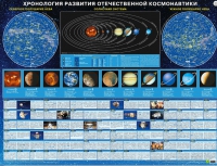 Хронология развития отечественной космонавтики - «globural.ru» - Волгодонск