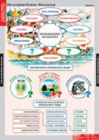 Литературное чтение 3 класс (комплект таблиц) - «globural.ru» - Волгодонск
