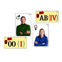 Модель-аппликация "Генетика групп крови" (ламинированная) - «globural.ru» - Волгодонск