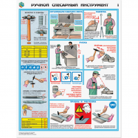 Плакаты "Ручной слесарный инструмент" - «globural.ru» - Волгодонск