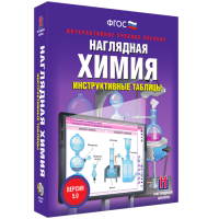 Наглядная Химия. Инструктивные таблицы - «globural.ru» - Волгодонск