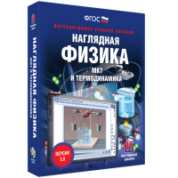 Наглядная физика. МКТ и термодинамика - «globural.ru» - Волгодонск