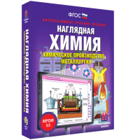 Наглядная химия. Химическое производство. Металлургия - «globural.ru» - Волгодонск