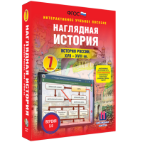 Наглядная история. История России XVII - XVIII веков. 7 класс - «globural.ru» - Волгодонск