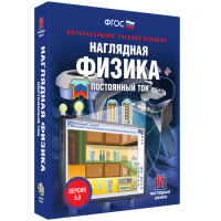 Наглядная физика. Постоянный ток - «globural.ru» - Волгодонск