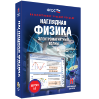 Наглядная физика. Электромагнитные волны - «globural.ru» - Волгодонск