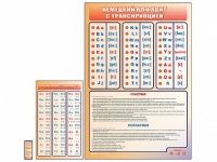 Интерактивный стенд "Немецкий алфавит с транскрипцией" с сенсорным пультом управления и планшетом со шрифтом Брайля - «globural.ru» - Волгодонск