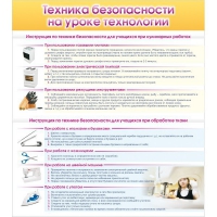 Стенд "Техника безопасности на уроке технологии" - «globural.ru» - Волгодонск