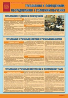 Комплект плакатов "Уголок по охране труда и технике безопасности в образовательном учреждении" - «globural.ru» - Волгодонск