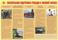 Плакат "Обязательная подготовка граждан к военной службе" - «globural.ru» - Волгодонск