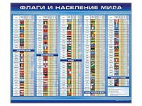 Стенд "Флаги и население мира" (вариант 1) - «globural.ru» - Волгодонск