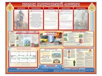Стенд-уголок "Уголок гражданской защиты" - «globural.ru» - Волгодонск