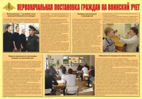Плакат "Первоначальная постановка граждан на воинский учет" - «globural.ru» - Волгодонск