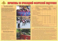 Плакат "Нормативы по прикладной физической подготовке" - «globural.ru» - Волгодонск